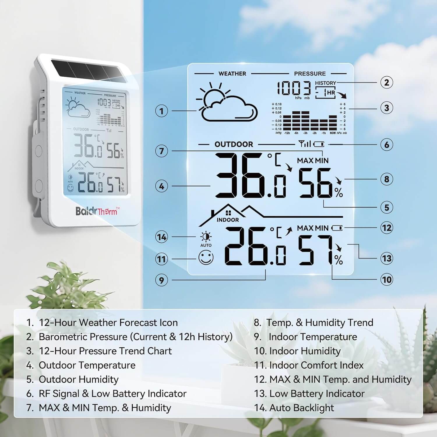 BaldrTherm Solar Wireless Weather Station, PV Extended Range, Dual-Zone Indoor & Outdoor/Childroom Temp Humidity Monitor, Auto Smart Backlight,Temp/Humidity/Barometric Trend Visualization, White