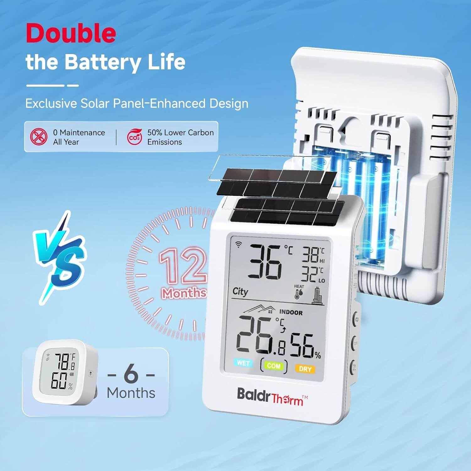 BaldrTherm WiFi Bluetooth Thermometer Hygrometer, Solar Boost, WiFi Remote Monitoring, Smart Alerts (Black Ice), City Temp Sync for Home/Baby Room/Plant Room, 1pack