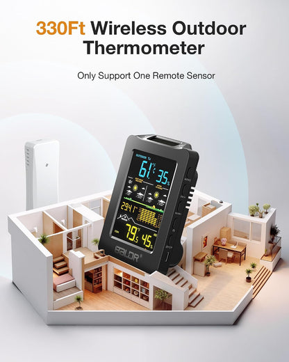 WS093BL1 Weather Station