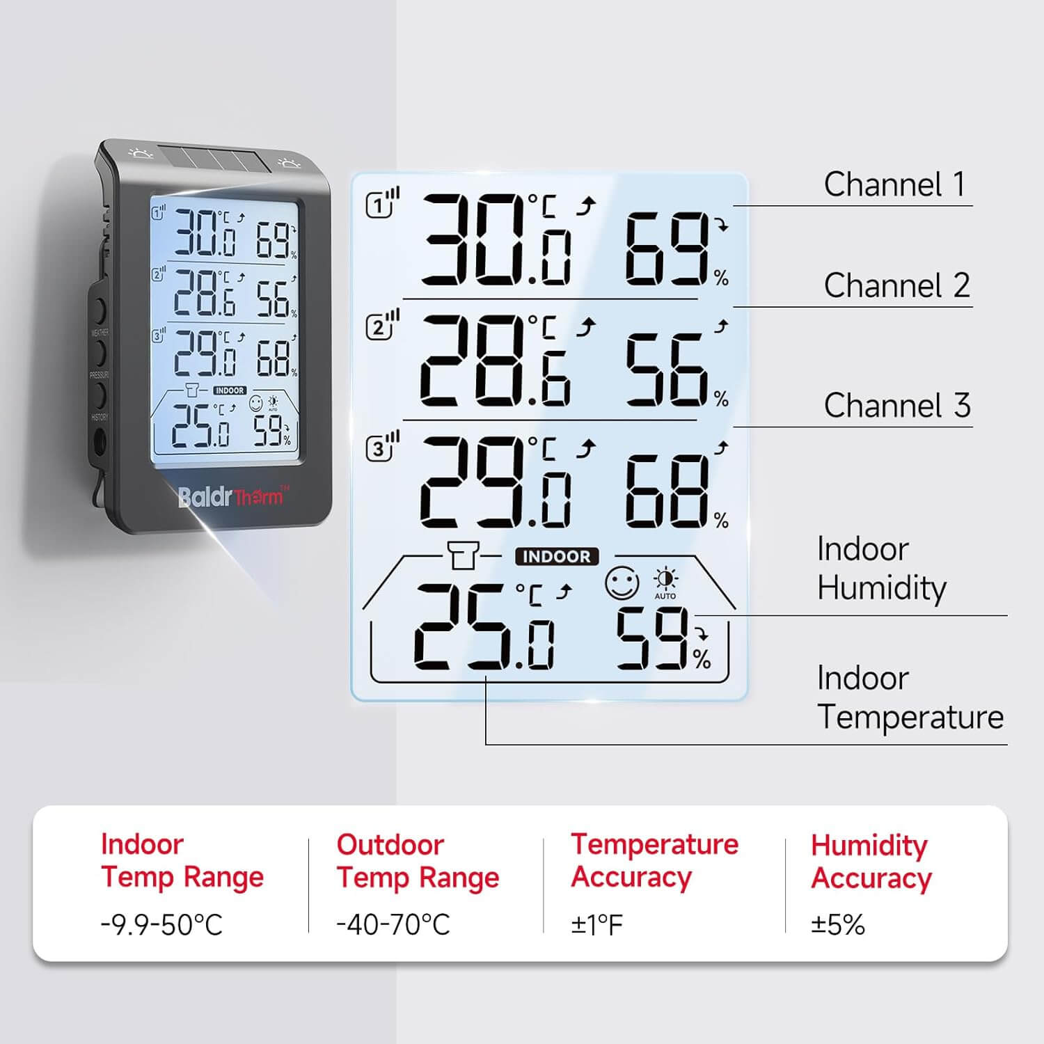 BaldrTherm Solar Outdoor Thermometer 
