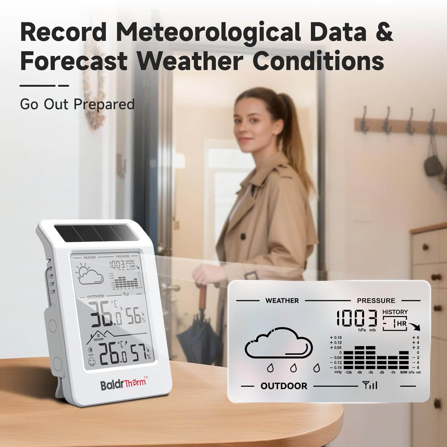 BaldrTherm Solar Wireless Weather Station, PV Extended Range, Dual-Zone Indoor & Outdoor/Childroom Temp Humidity Monitor, Auto Smart Backlight,Temp/Humidity/Barometric Trend Visualization, White