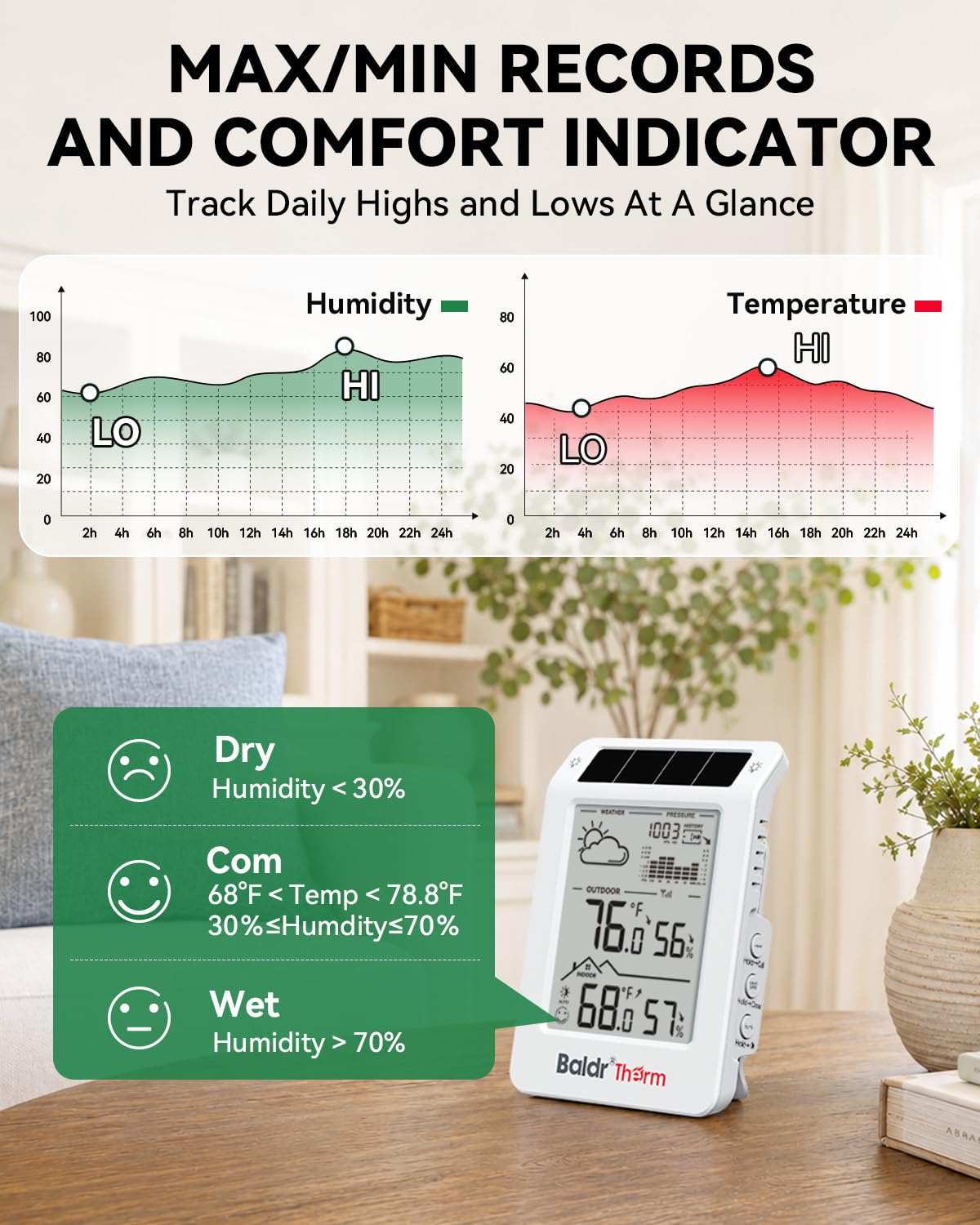 Baldr B0596WT2H2P-V1 Solar Wireless Weather Station