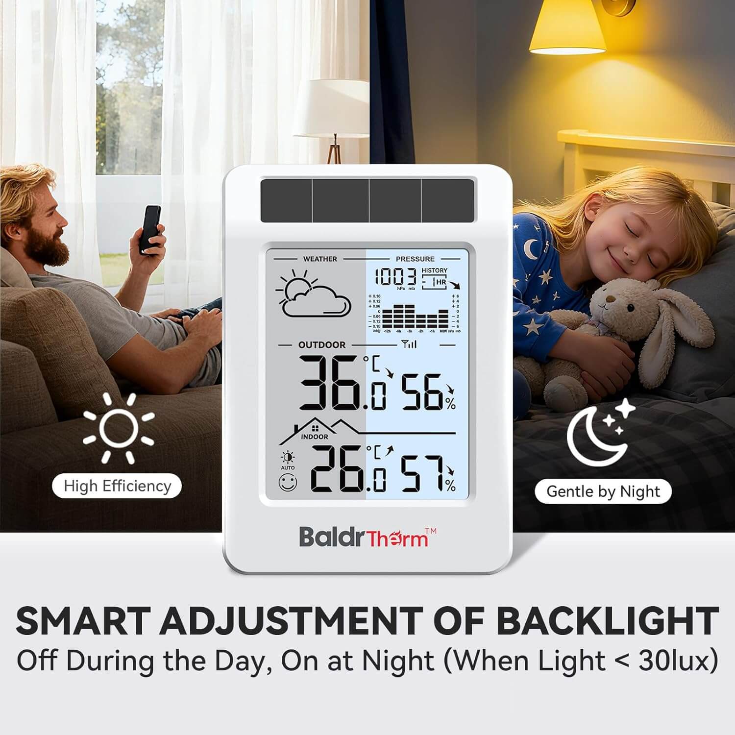 BaldrTherm Solar Wireless Weather Station, PV Extended Range, Dual-Zone Indoor & Outdoor/Childroom Temp Humidity Monitor, Auto Smart Backlight,Temp/Humidity/Barometric Trend Visualization, White
