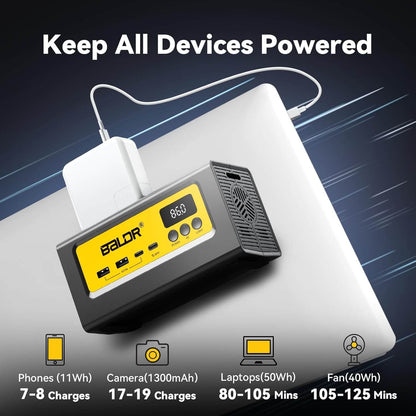 BALDR Portable Power Station 28000mAh, 90Wh LiFePO4 Battery Backup Camping Solar Generator