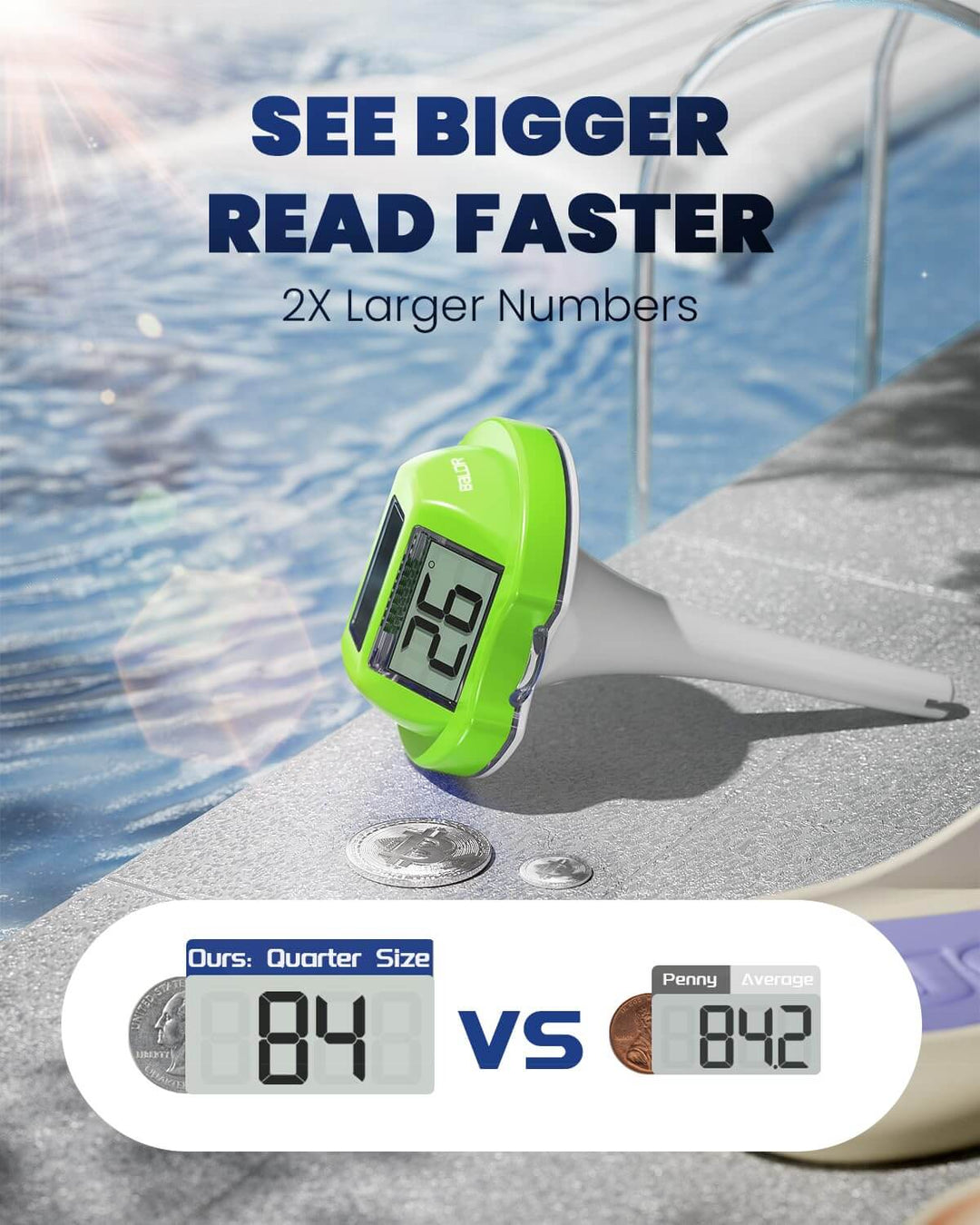 Termometer kolam, Termometer Higrometer untuk pemeriksaan luar suria yang lebih bijak