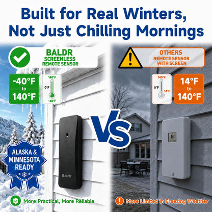 FZ-WS571-BK Wireless Weather Station