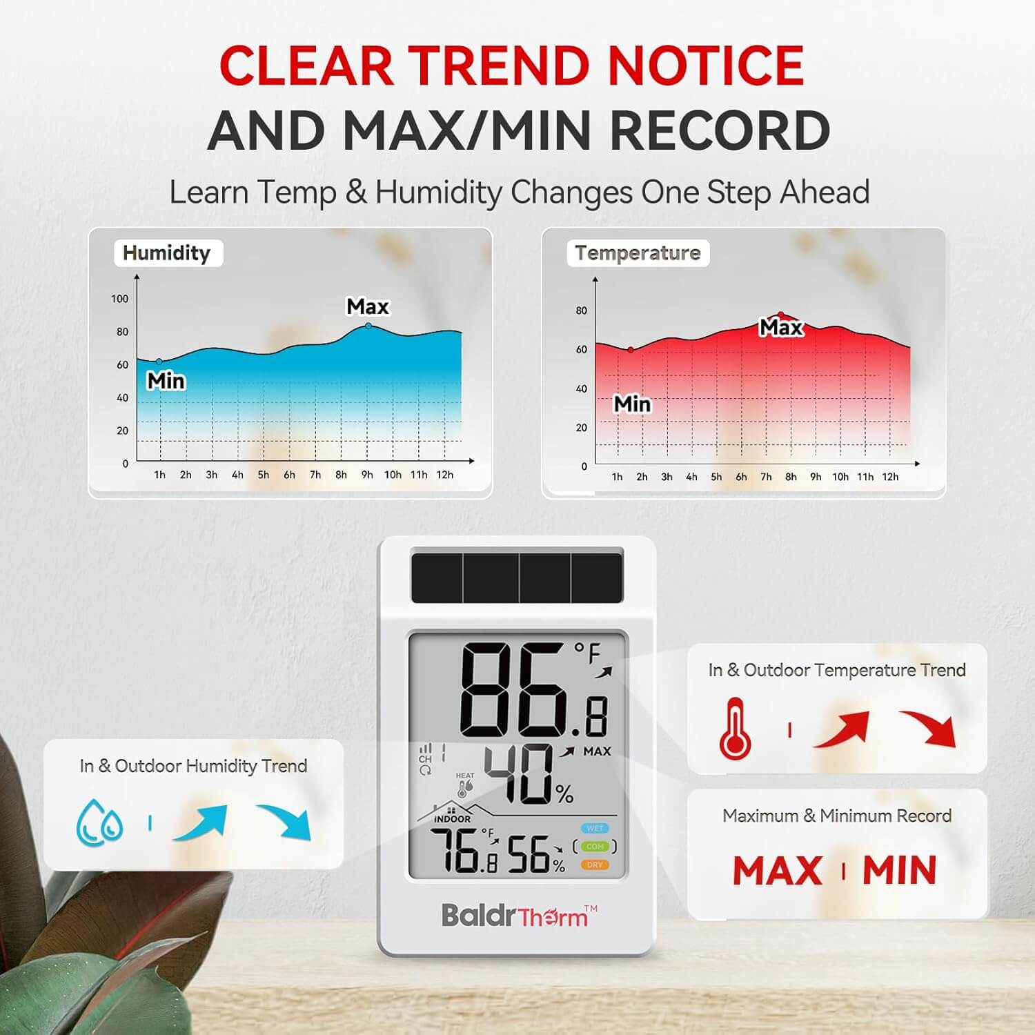 BaldrTherm Digital Hygrometer Indoor Outdoor Thermometer,Wireless Temperature Humidity Monitor with 330ft/100m Range, Multi-Zone Detection, Dual Power Supply & Trend Visualization, 1 Pack