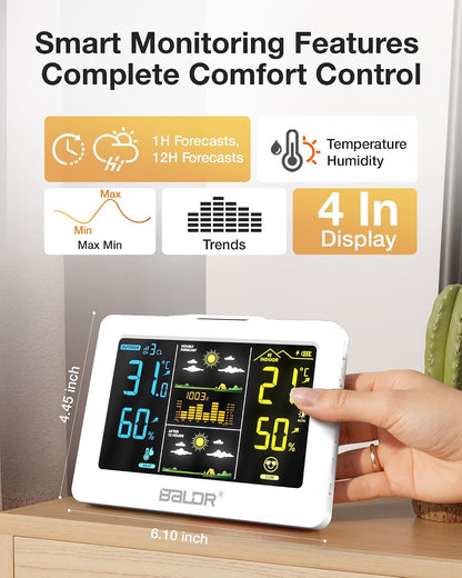 WS094BL1 Wireless Weather Station