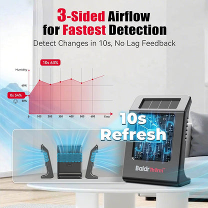 BaldrTherm Humidity Meter Hygrometer, Solar-Powered Room Thermometer 2.2'