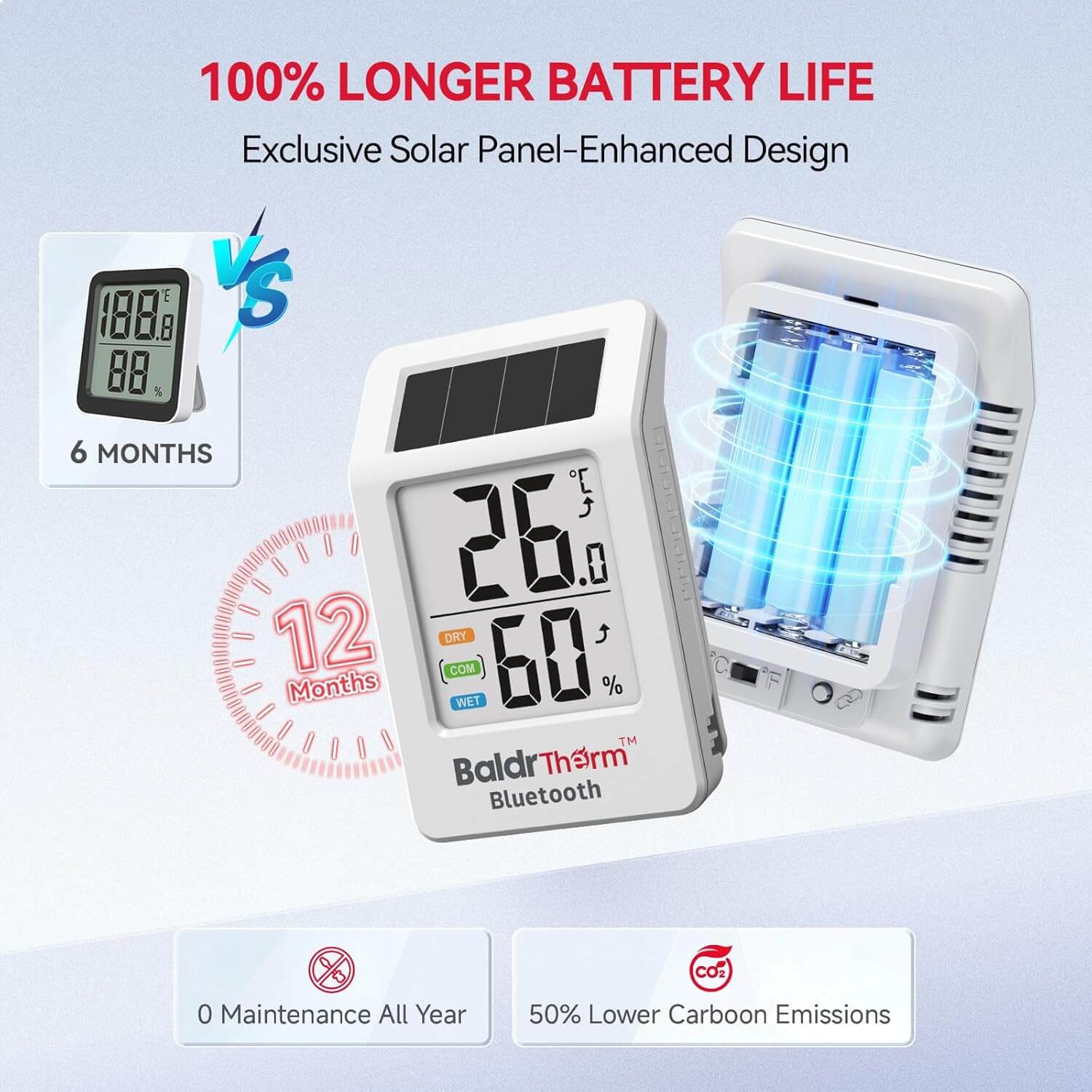 BaldrTherm Solar Bluetooth Temperature Humidity Monitor