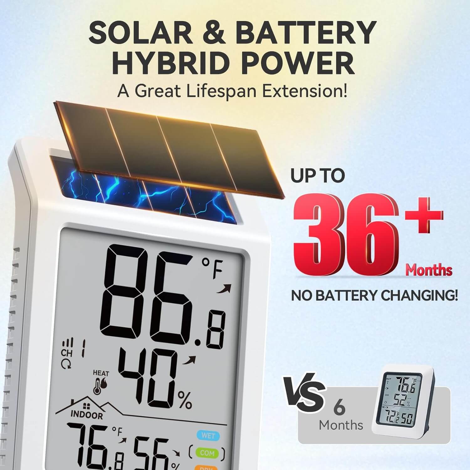 BaldrTherm Digital Hygrometer Indoor Outdoor Thermometer,Wireless Temperature Humidity Monitor with 330ft/100m Range, Multi-Zone Detection, Dual Power Supply & Trend Visualization, 1 Pack