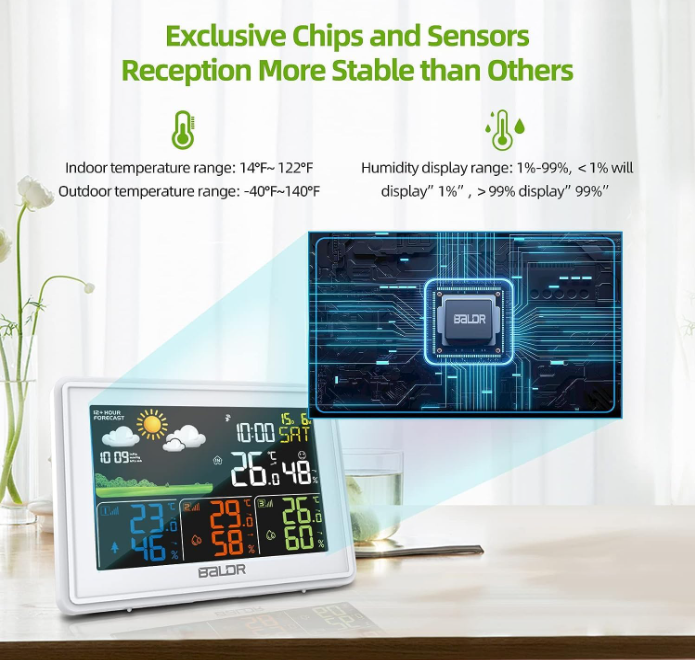 BaldrTherm White Weather Station with 3 Sensors & Color Display