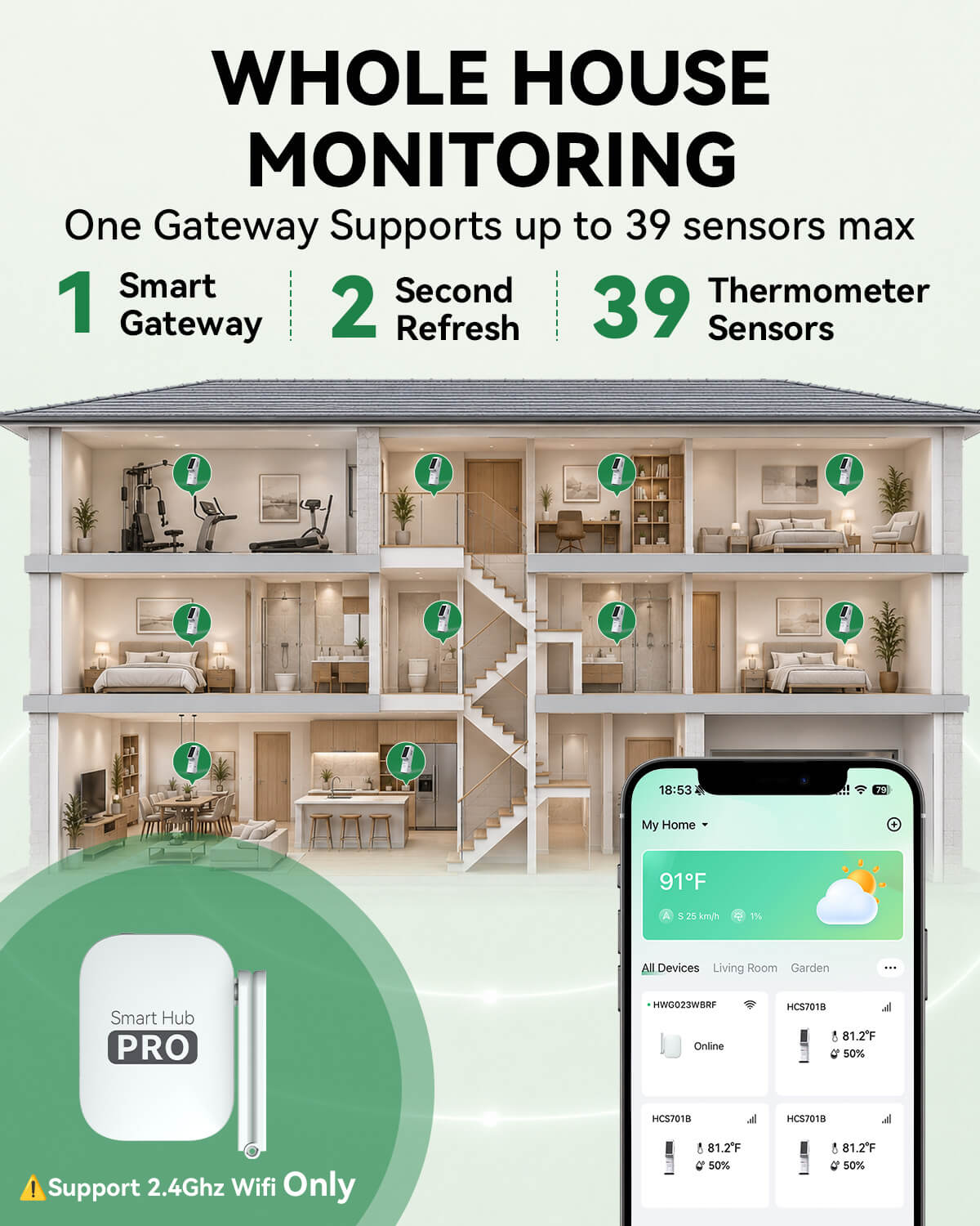 Bluetooth Thermometer Hygrometer with Hub, Solar Wireless Monitor Sensor with App