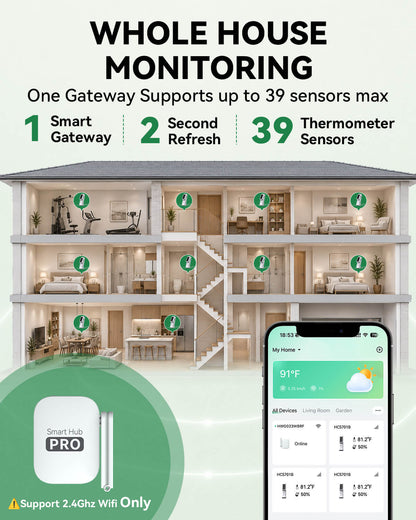 Bluetooth Thermometer Hygrometer with Hub, Solar Wireless Monitor Sensor with App