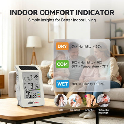 HCS596WB-V4 WiFi Thermometer Hygrometer