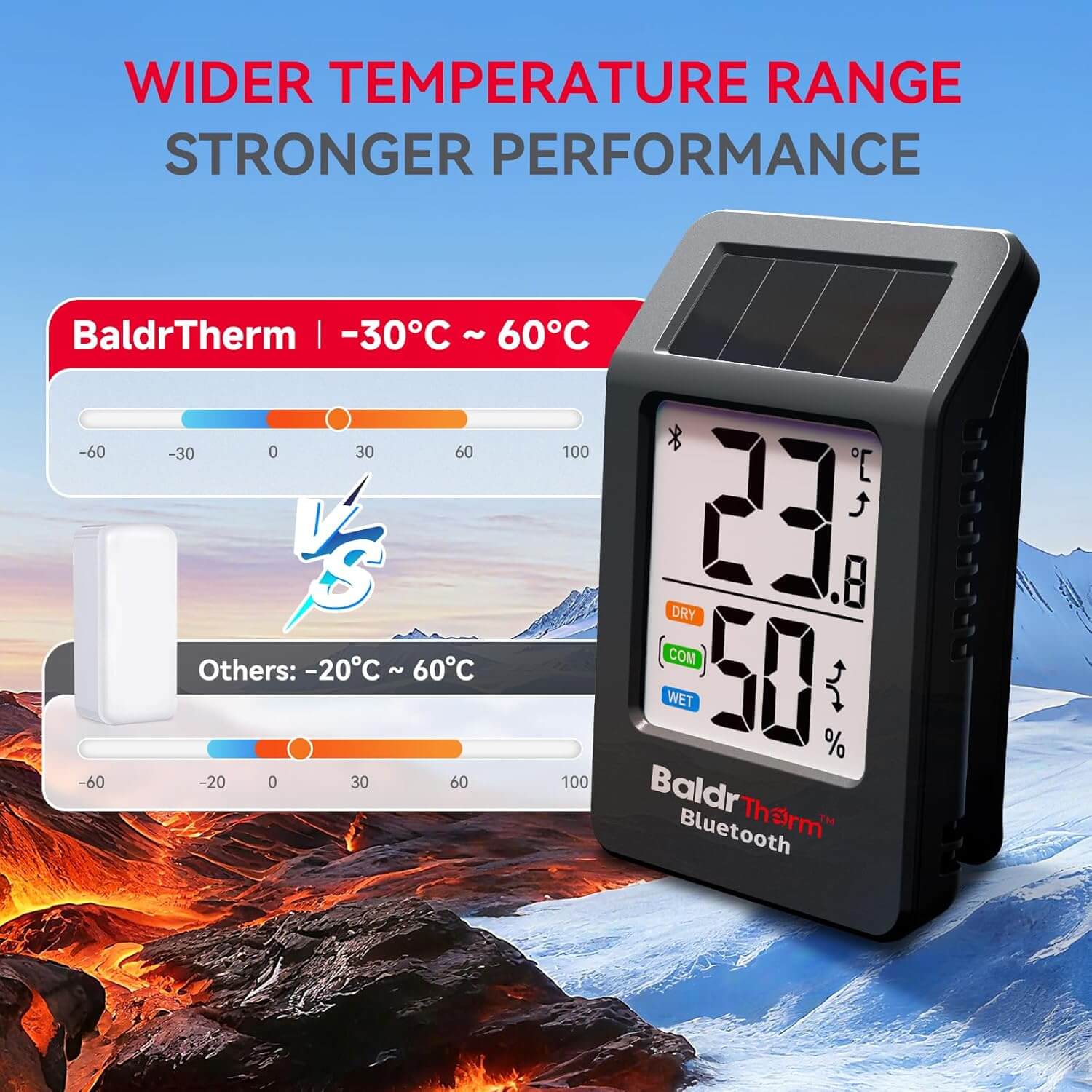 BaldrTherm Solar Bluetooth Temperature Humidity Monitor 