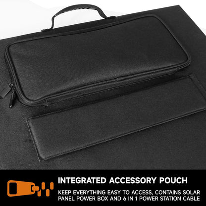 BALDR 200W Solar Panel - Foldable, USB-C PD60W, IP65 Waterproof