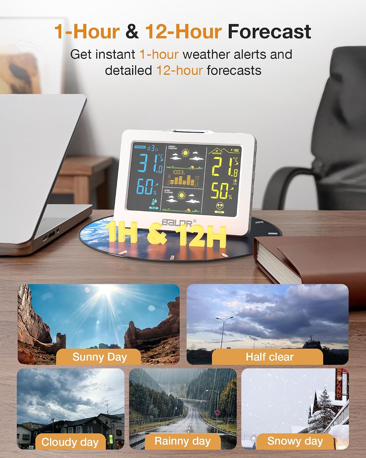 WS094BL1 Wireless Weather Station