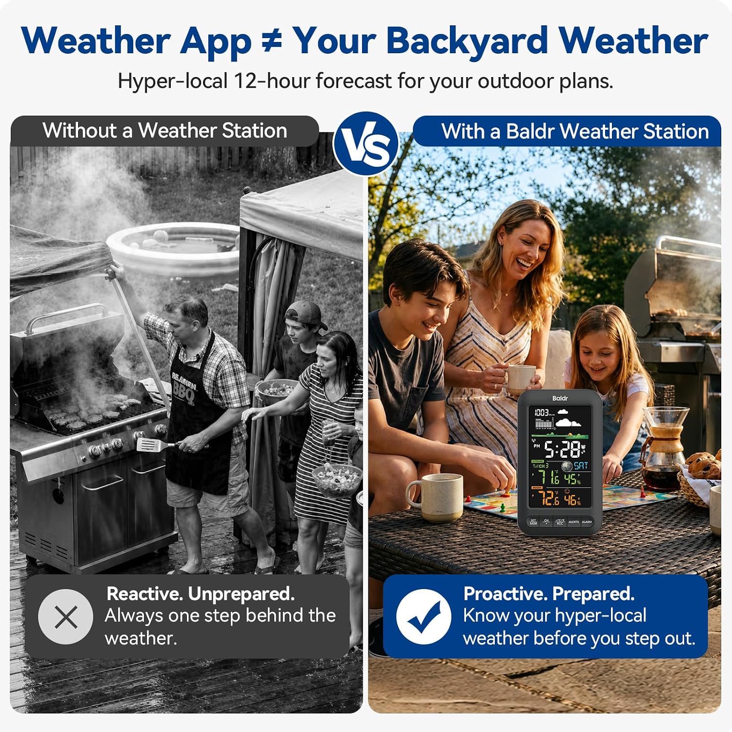 FZ-WS571-BK Wireless Weather Station