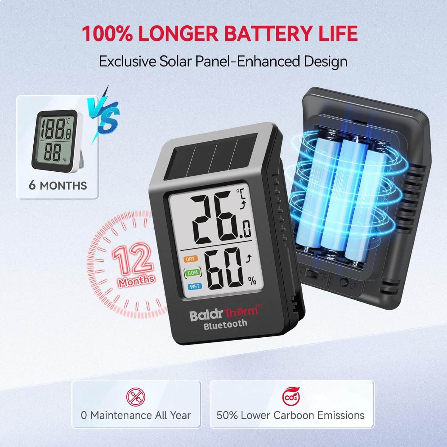 BaldrTherm Solar Bluetooth Temperature Humidity Monitor 