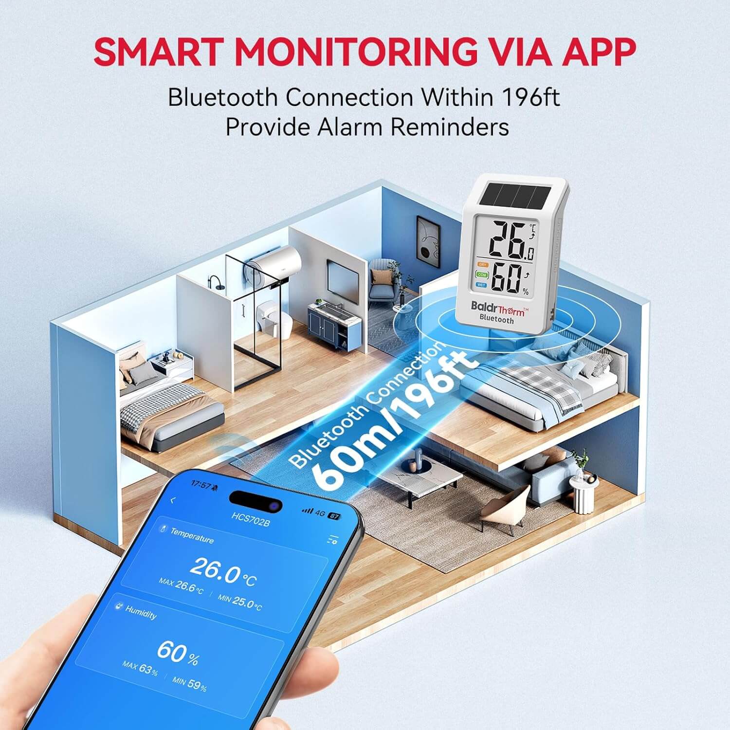 BaldrTherm Solar Bluetooth Temperature Humidity Monitor