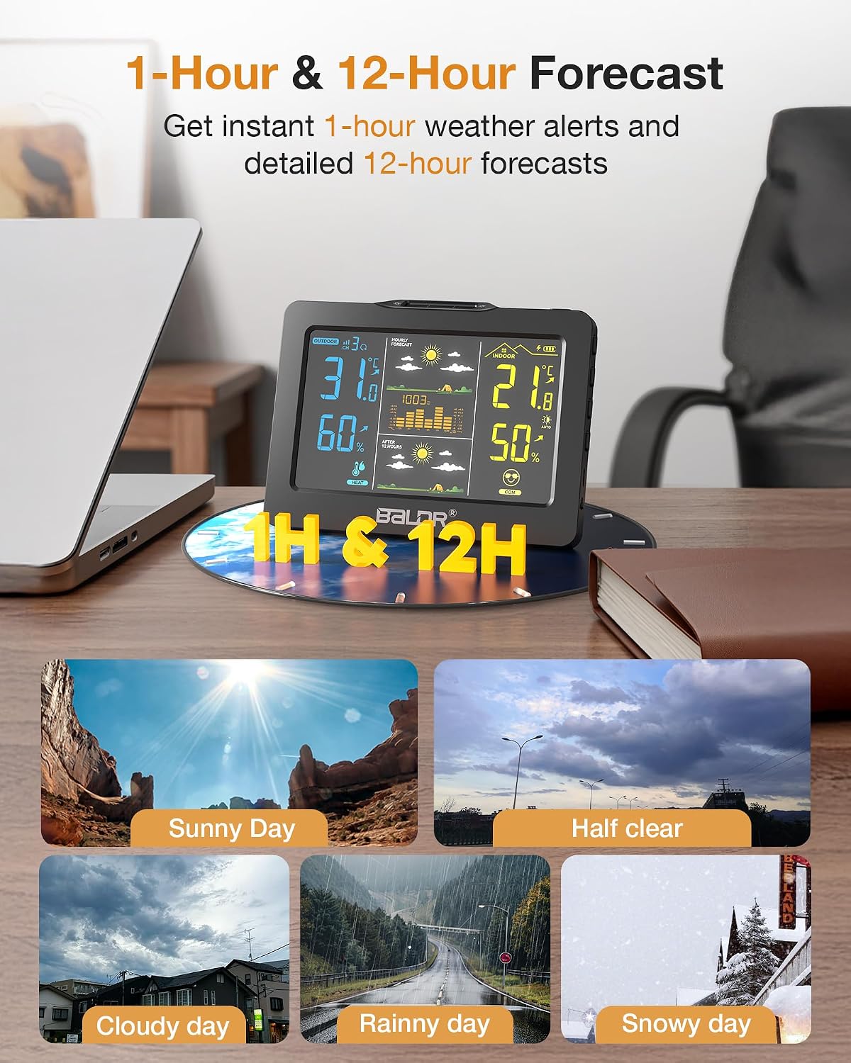WS094BL1 Wireless Weather Station