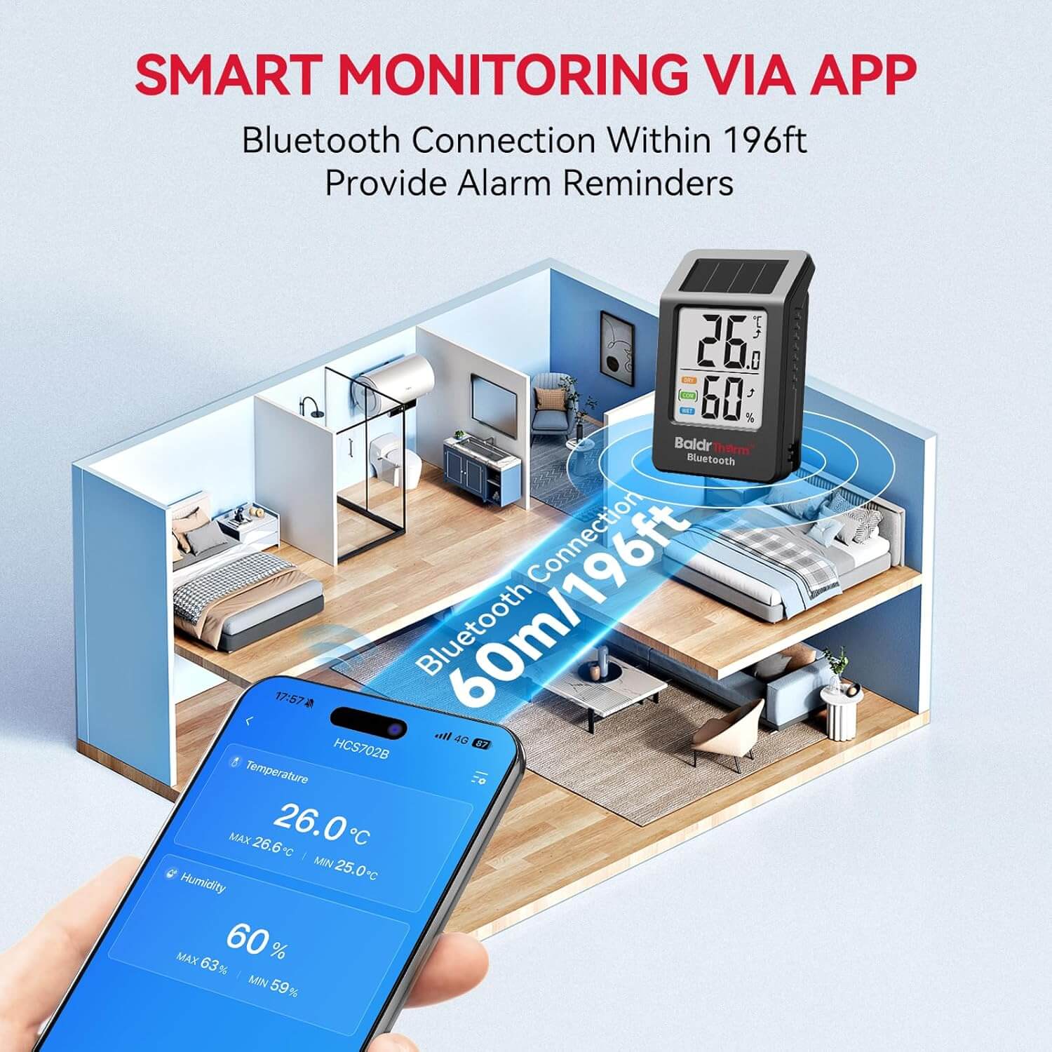 BaldrTherm Solar Bluetooth Temperature Humidity Monitor 