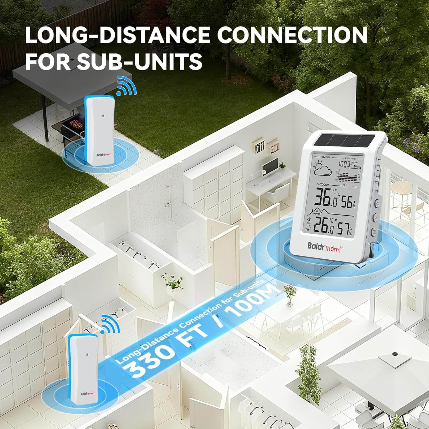 BaldrTherm Solar Wireless Weather Station, PV Extended Range, Dual-Zone Indoor & Outdoor/Childroom Temp Humidity Monitor, Auto Smart Backlight,Temp/Humidity/Barometric Trend Visualization, White