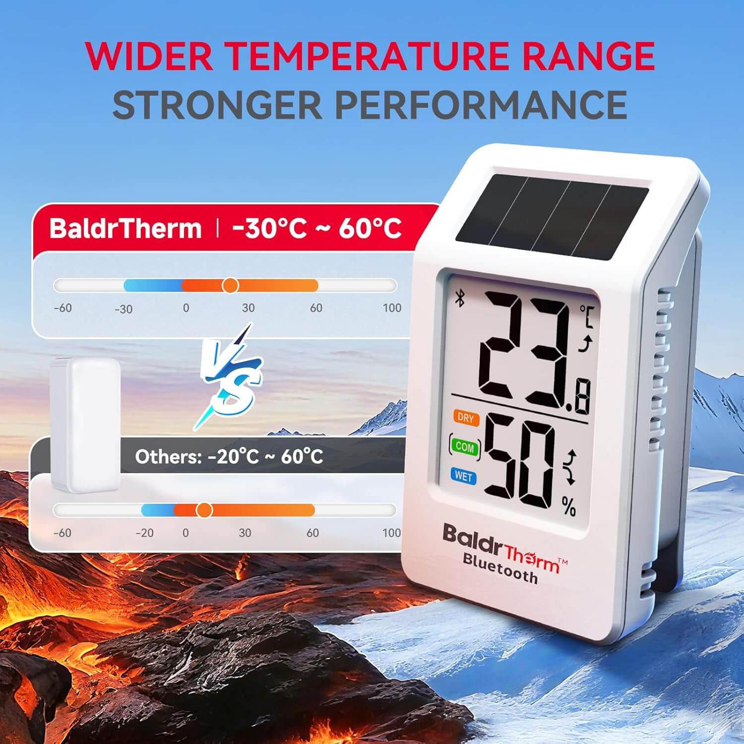 BaldrTherm Solar Bluetooth Temperature Humidity Monitor