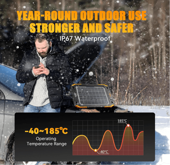 BaldrTherm Solar Car Battery Charger for 12V Vehicles