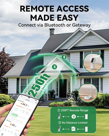 Bluetooth Thermometer Hygrometer with Hub, Solar Wireless Monitor Sensor with App