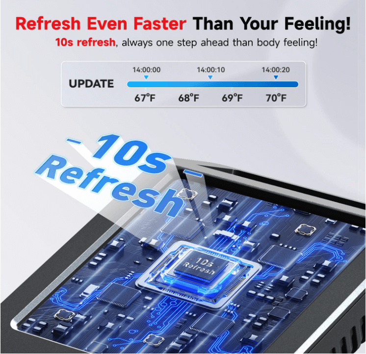 BaldrTherm Humidity Meter Hygrometer – 3.2'' Solar Room Thermometer