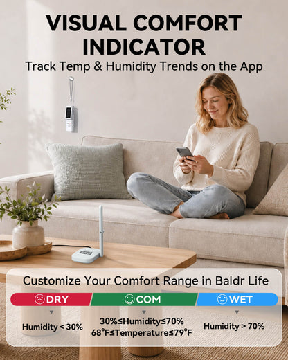 Bluetooth Thermometer Hygrometer with Hub, Solar Wireless Monitor Sensor with App