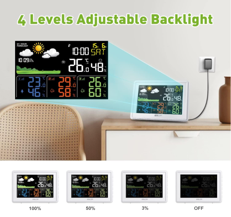 BaldrTherm White Weather Station with 3 Sensors & Color Display