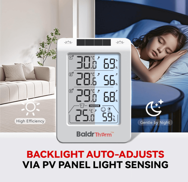 BaldrTherm Solar Outdoor Thermometer, Wireless Temperature & Humidity Monitor