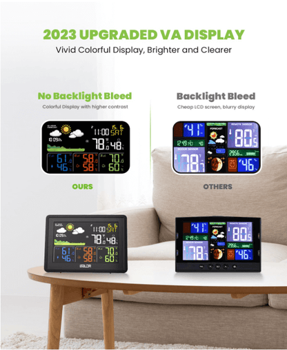 BaldrTherm Weather Station Black with Barometer & 3 Sensors